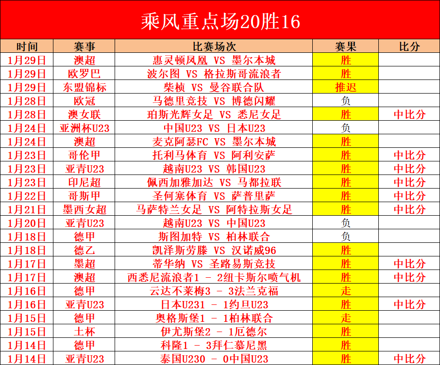 蓉城传人徐,正源坚定抉,四川媒体续,好博体育,好博体育平台,体育博彩,好博体育官网,体育投注,在线博彩