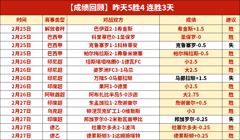 独家揭秘,深度解析,比分揭晓,好博体育,好博体育平台,体育博彩,好博体育官网,体育投注,在线博彩
