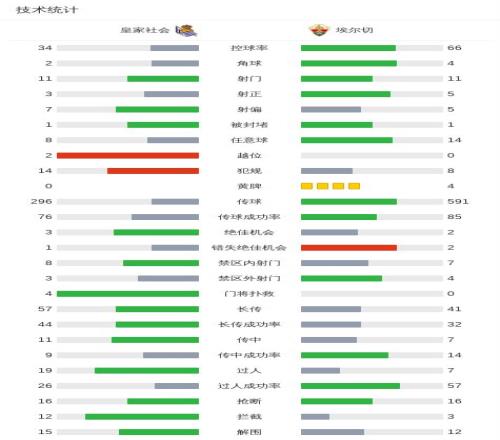 巴西圣保罗,州启动登革,热应急措施,好博体育,好博体育平台,体育博彩,好博体育官网,体育投注,在线博彩