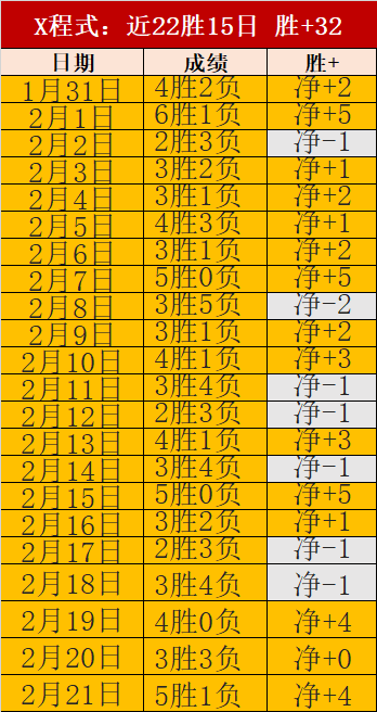 郑钦文在迈,阿密站,女单比赛中,好博体育,好博体育平台,体育博彩,好博体育官网,体育投注,在线博彩
