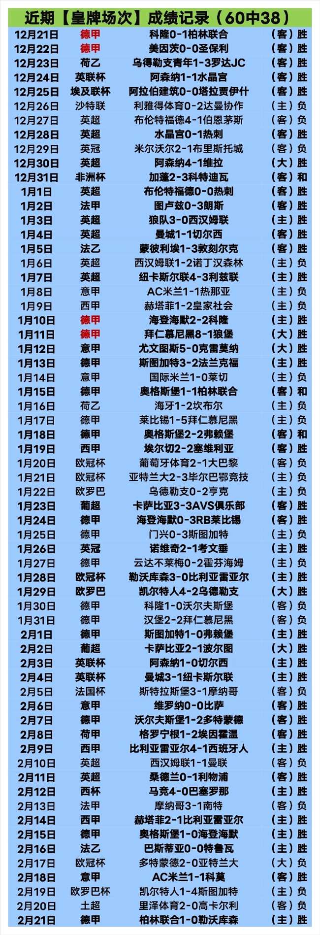 多特蒙德核,心防线齐齐,失利,好博体育,好博体育平台,体育博彩,好博体育官网,体育投注,在线博彩