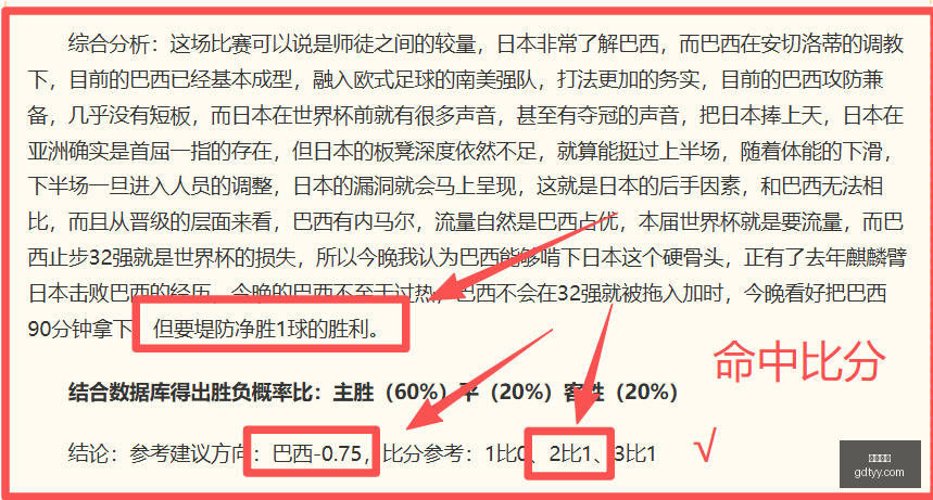 世非预赛二,连胜解析,突尼斯主场,好博体育,好博体育平台,体育博彩,好博体育官网,体育投注,在线博彩