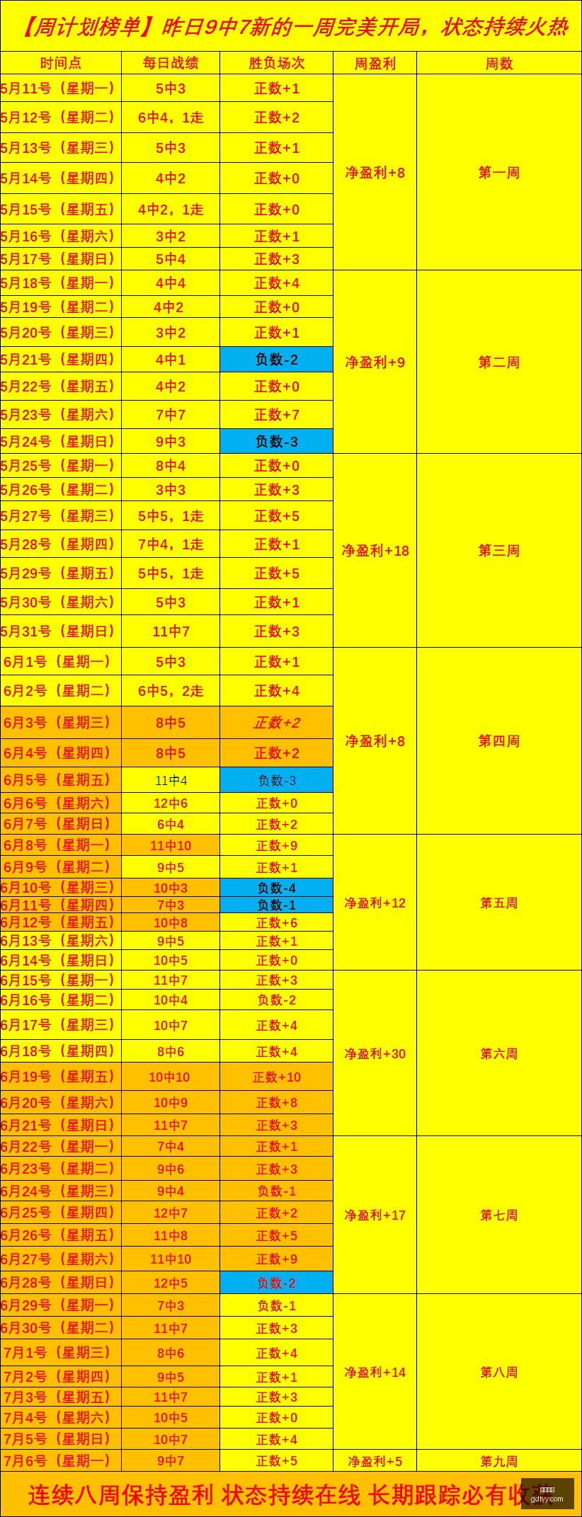 好博体育好,博体育平台,数据冲到,好博体育,好博体育平台,体育博彩,好博体育官网,体育投注,在线博彩