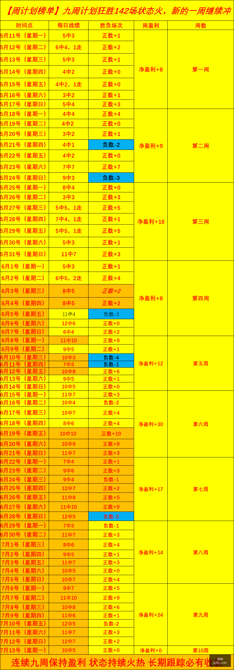 篮球实战攻,一击即中,不容错过,好博体育,好博体育平台,体育博彩,好博体育官网,体育投注,在线博彩