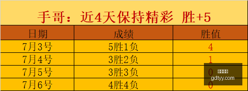 赫尔城签约,赫林顿,刷新转会费,好博体育,好博体育平台,体育博彩,好博体育官网,体育投注,在线博彩
