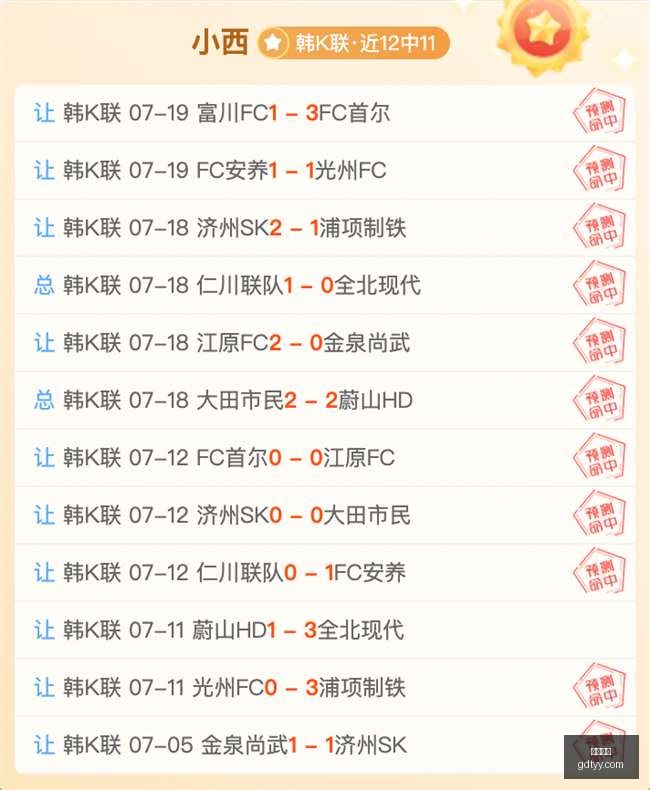 赛事,炸裂精彩,今日精选,好博体育,好博体育平台,体育博彩,好博体育官网,体育投注,在线博彩