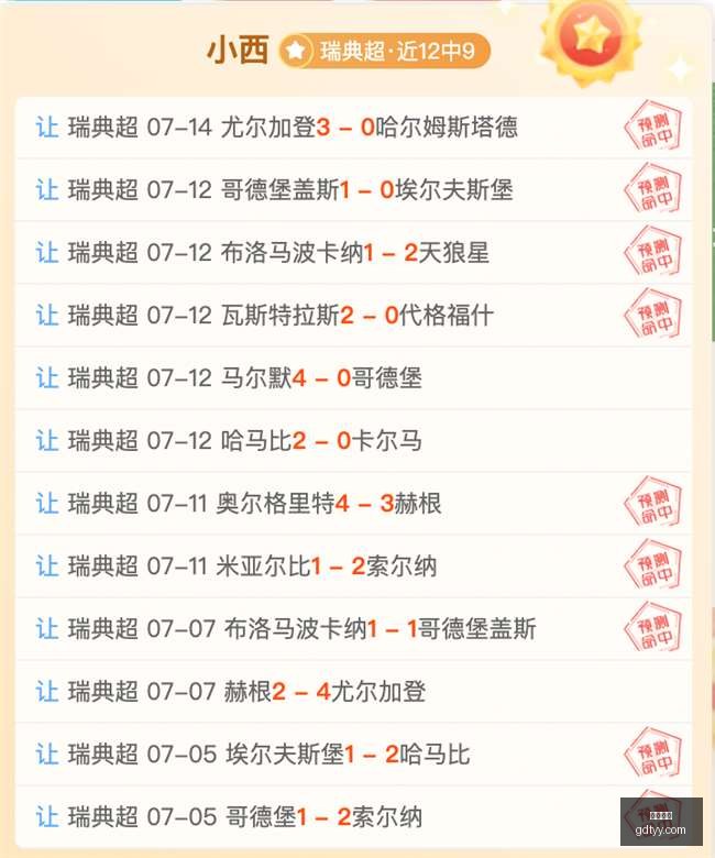独家周周夺,冠秘诀,周连胜状态,好博体育,好博体育平台,体育博彩,好博体育官网,体育投注,在线博彩