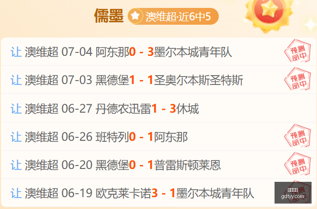 攻略超信心,场次深度解,可靠推荐不,好博体育,好博体育平台,体育博彩,好博体育官网,体育投注,在线博彩