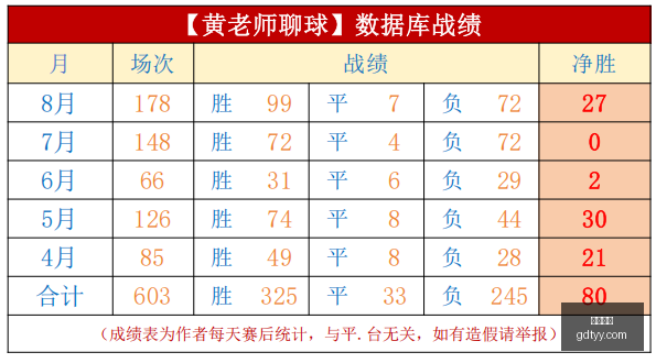 终极指南,曼城新赛季,首战解析,好博体育,好博体育平台,体育博彩,好博体育官网,体育投注,在线博彩