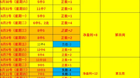 好博体育好博体育平台数据冲到074357引发关注