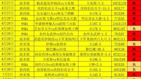 宋凯主席与城市足球集会面：深度解析海外足球人才培育新动向