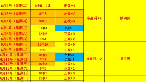 篮球实战攻略：一击即中，不容错过