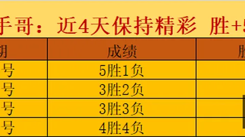 赫尔城签约赫林顿，刷新转会费纪录：2150万欧交易