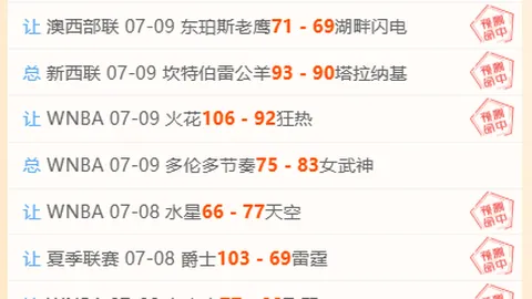 美洲赛事解析早场五战四胜，中北美杯稳健回升态势避雷指南全解析