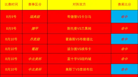 29场29中爆红神锤，实战避雷指南