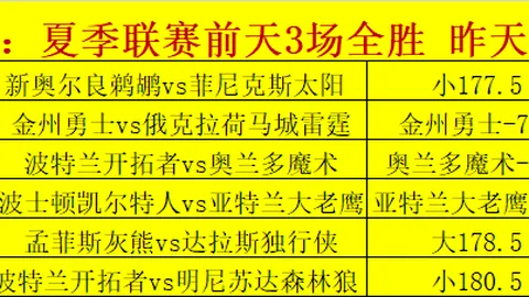 英雄联盟全球总决赛即将开赛，粉丝狂欢不止